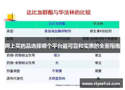 网上买药品选择哪个平台最可靠和实惠的全面指南