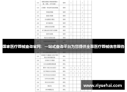 国家医疗器械查询官网：一站式查询平台为您提供全面医疗器械信息服务